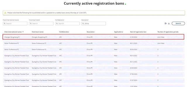 皇冠足球注册_中超球队成都蓉城和南通支云受到国际足联注册禁令皇冠足球注册！足球职业化水平存疑？