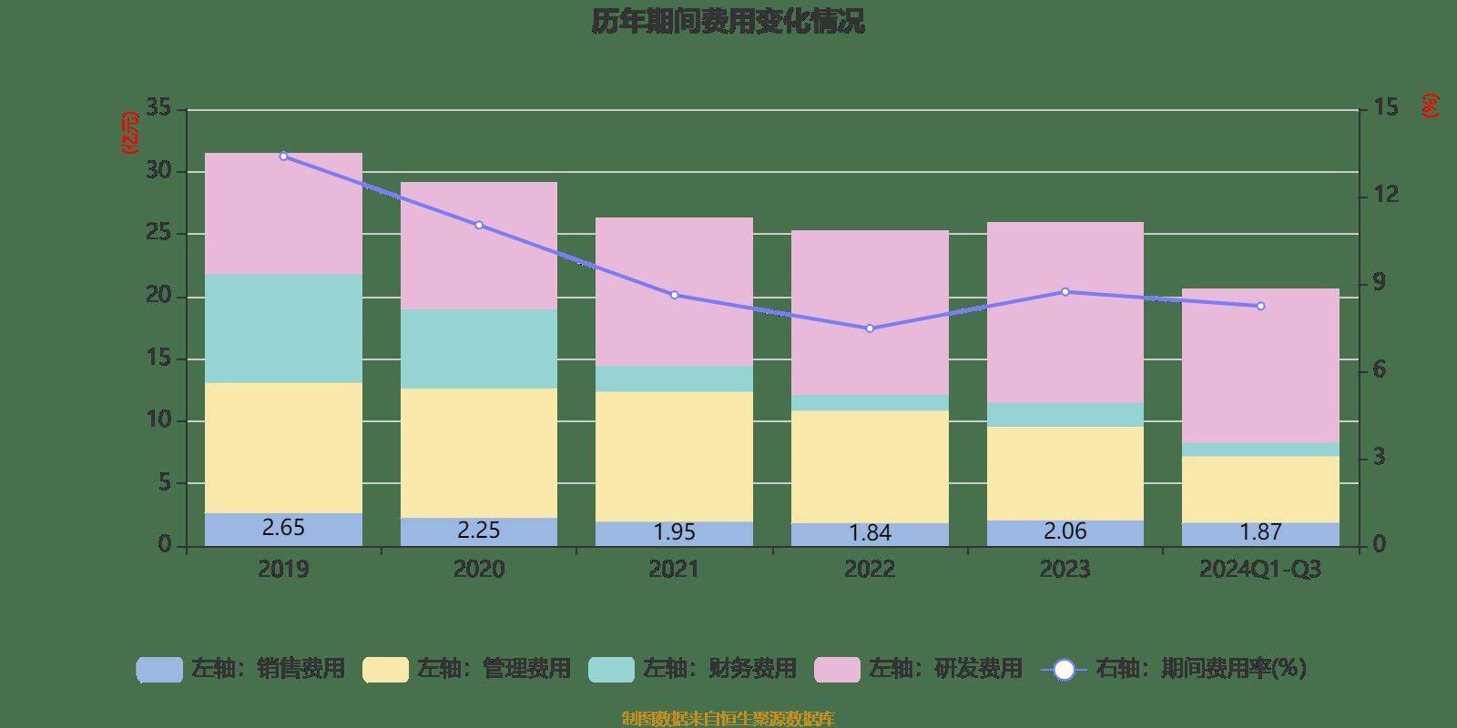 皇冠信用登2代理_长电科技：2024年前三季度净利润10.76亿元 同比增长10.55%