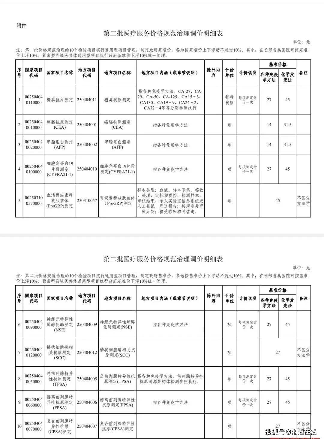 体育皇冠信用网_湖南明确了体育皇冠信用网！价格下调！12月15日起执行