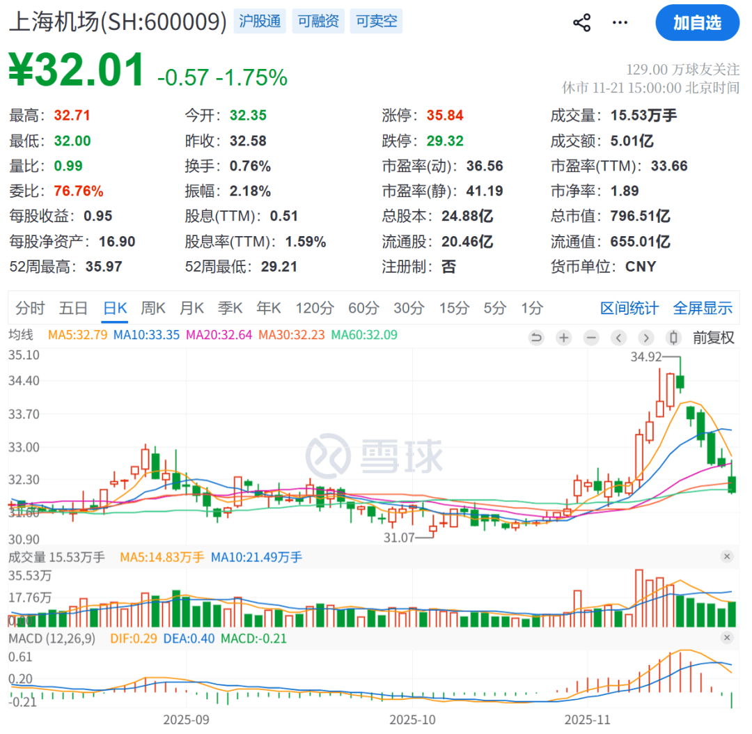 皇冠信用盘出租足球_涉嫌严重违纪违法皇冠信用盘出租足球，黄铮霖被查！